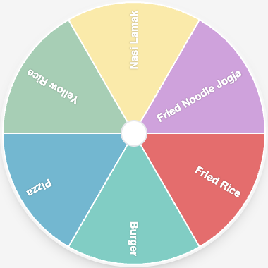 Spin Wheel