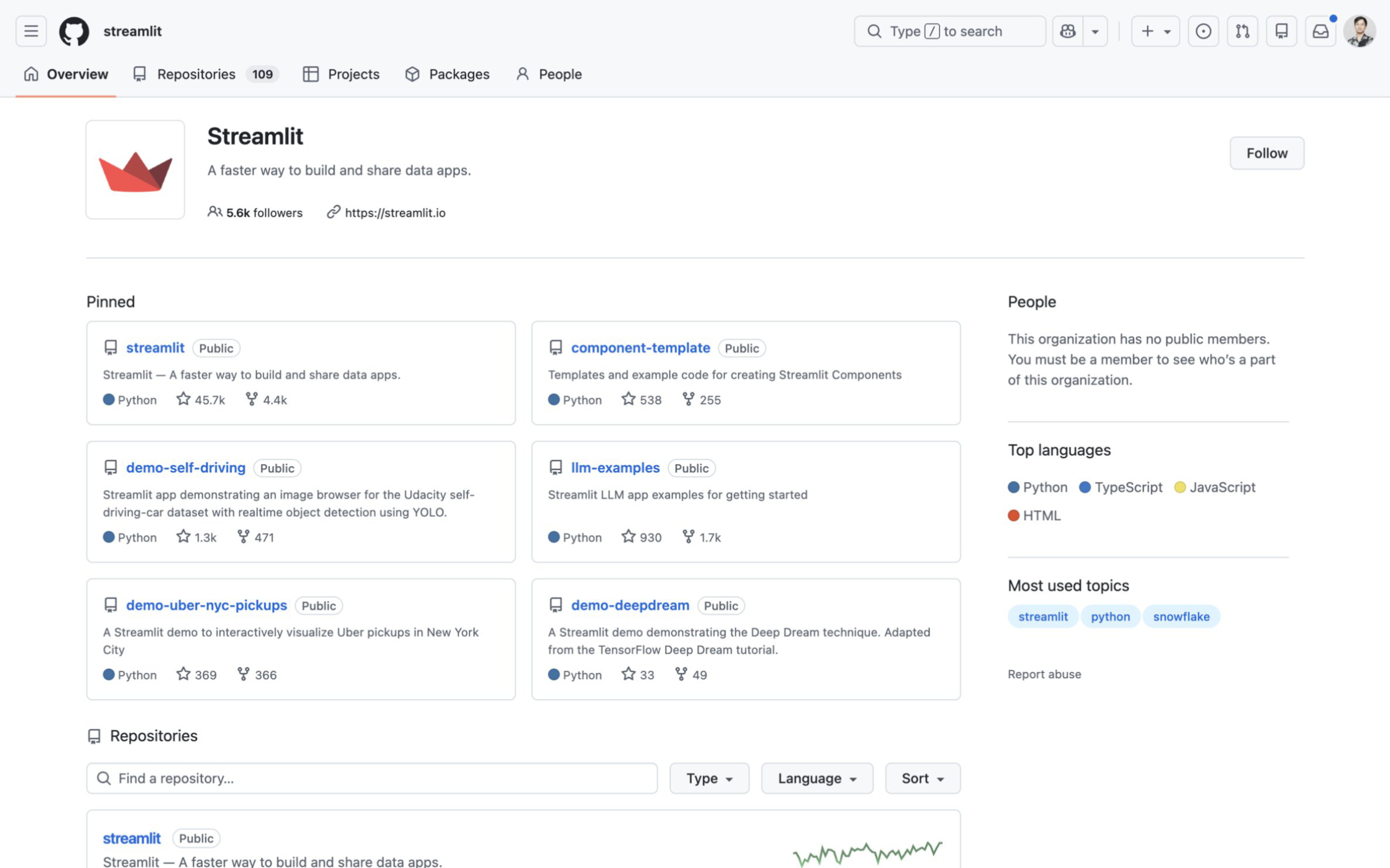 What Is Streamlit? When to Use It (and When You Need a Real Web App)
